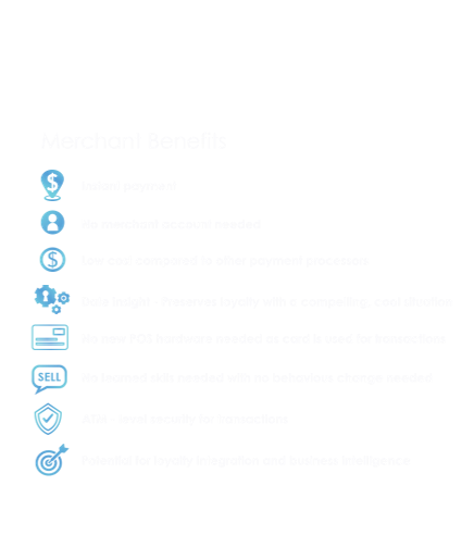 X Infinity Ecosystem